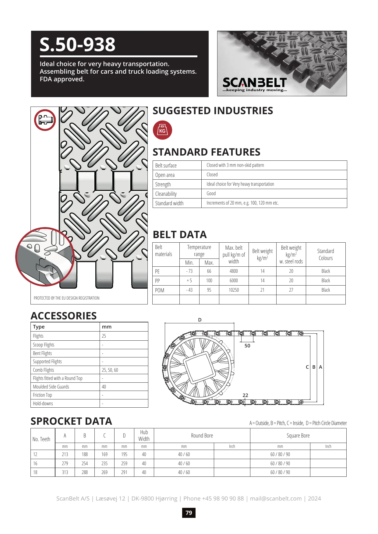 Технически лист S.50-938 модулна лента ScanBelt